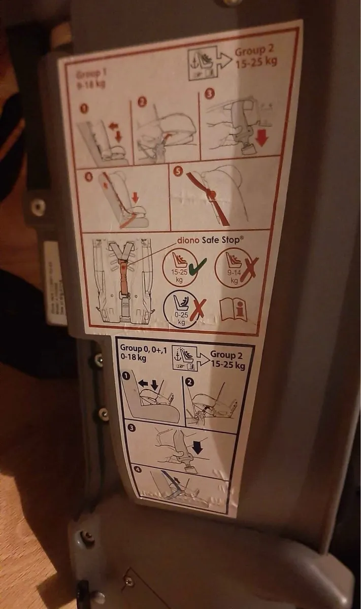 Diono Radian 5 - Image 4