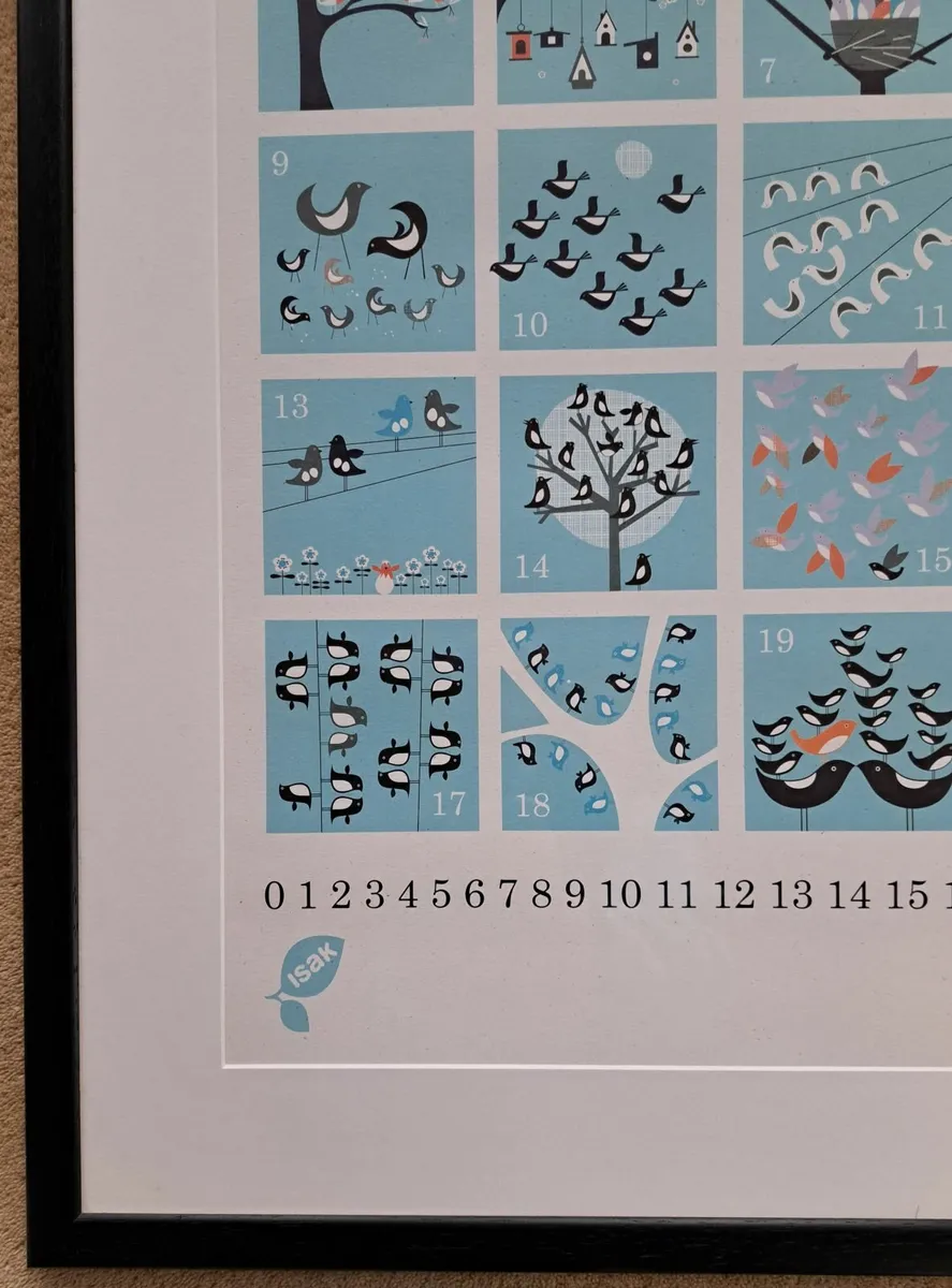 Framed children's counting poster - Image 2