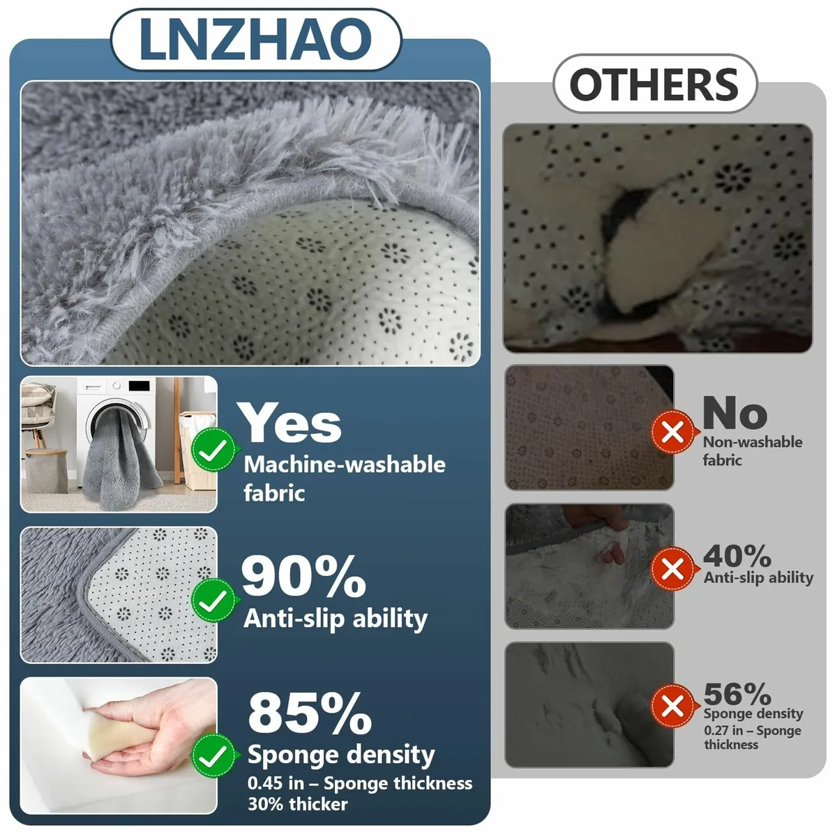 Living Room 160x230cm Grey Soft Fluffy Home Decor - Image 4