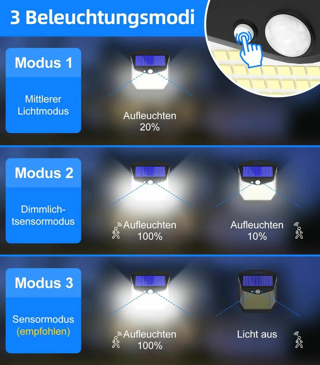 4 Pack-Solar Security Lights Outdoor Garden LED - Image 3