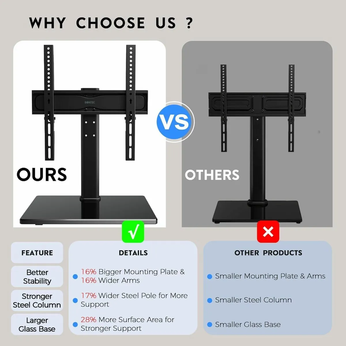 Universal TV Stand 24–60 Inch Height Adjustable - Image 3