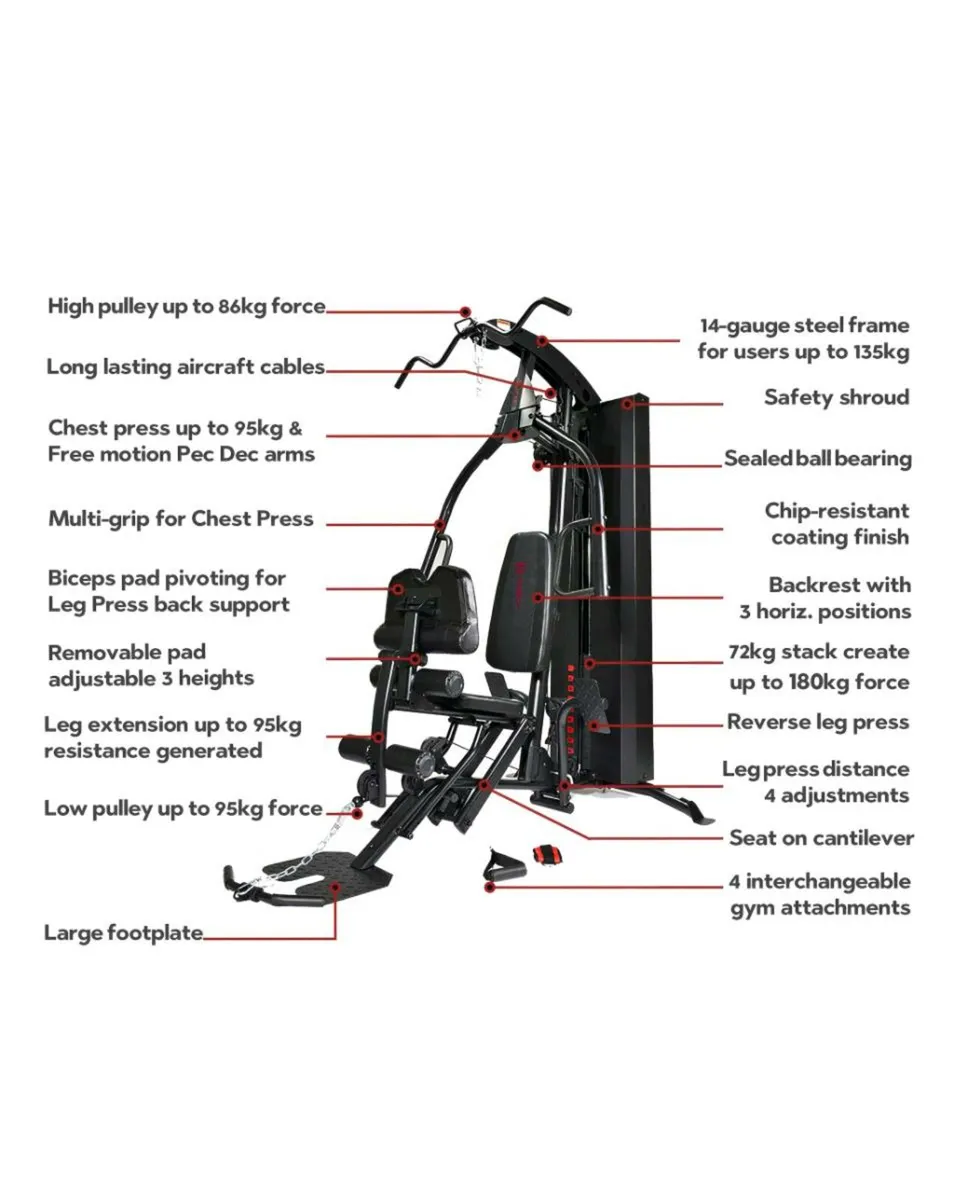 Marcy HG7000 Home Gym – Like New / Excellent Condi - Image 4