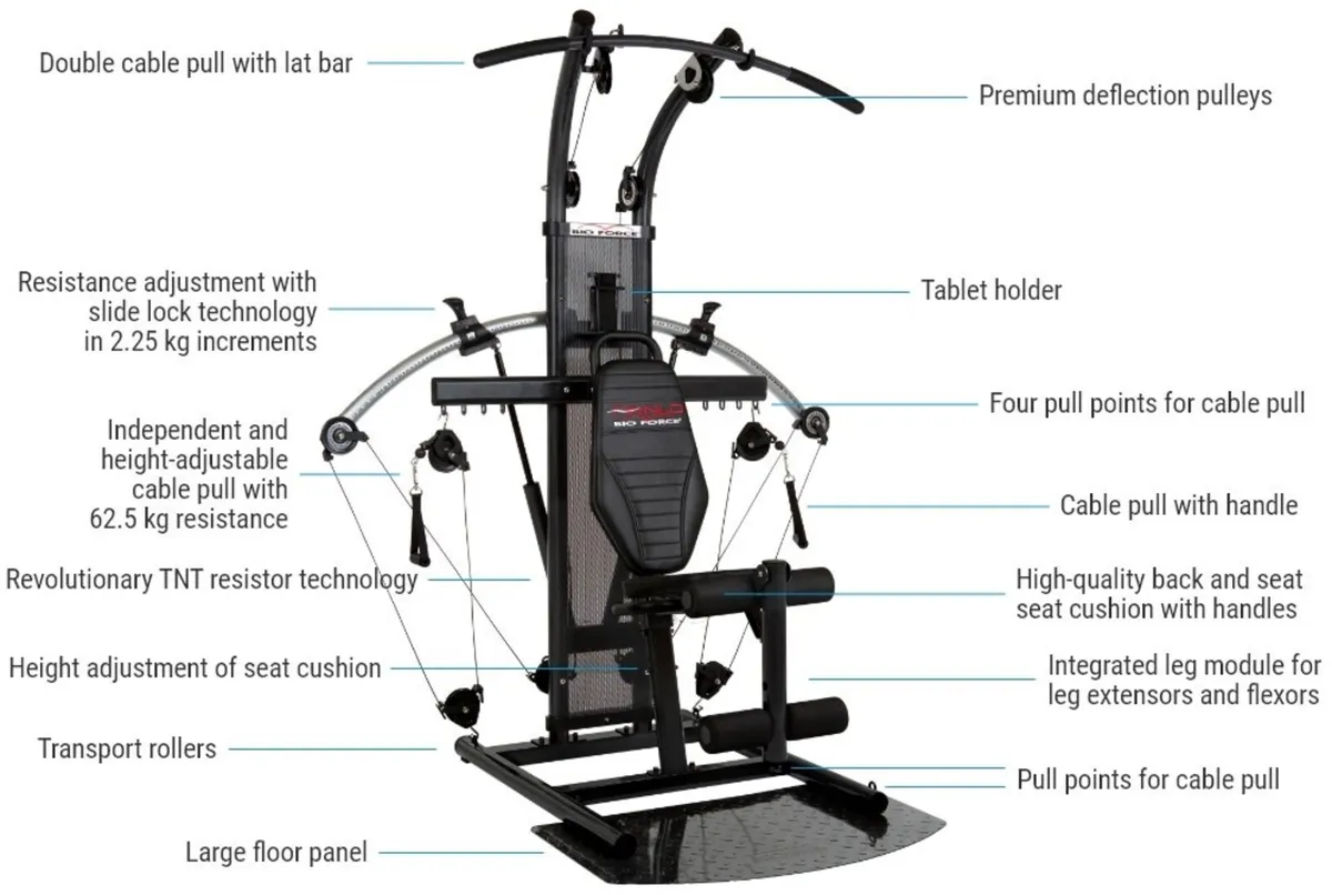 Home Fitness Gym - Image 4