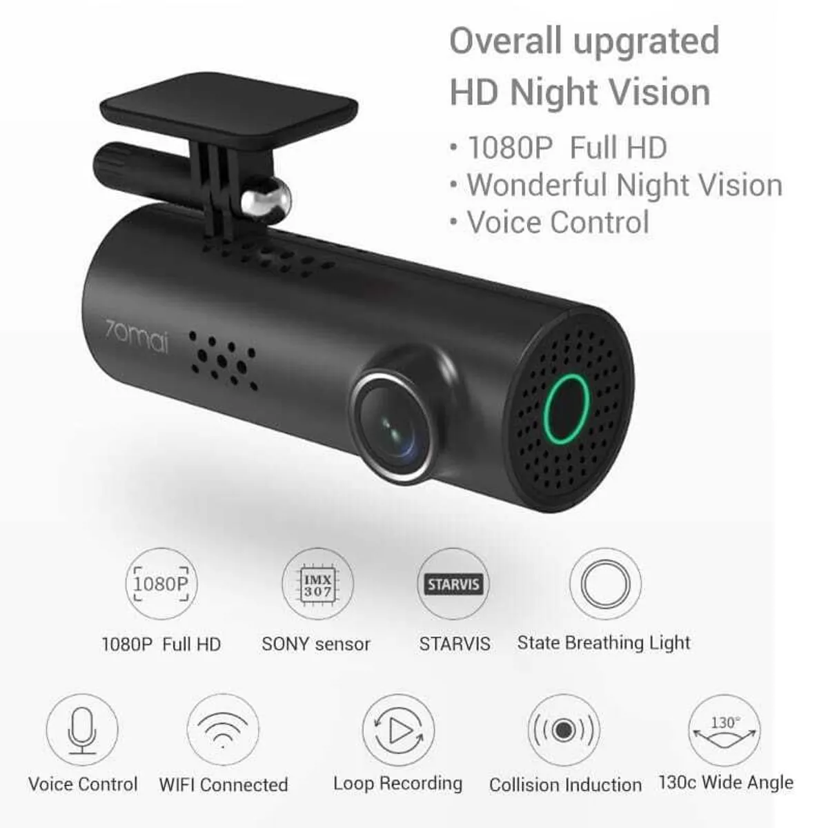 Dash Cam 70mai Midrive D06 1S Midrive D06 Smart Dash Camera - Image 1