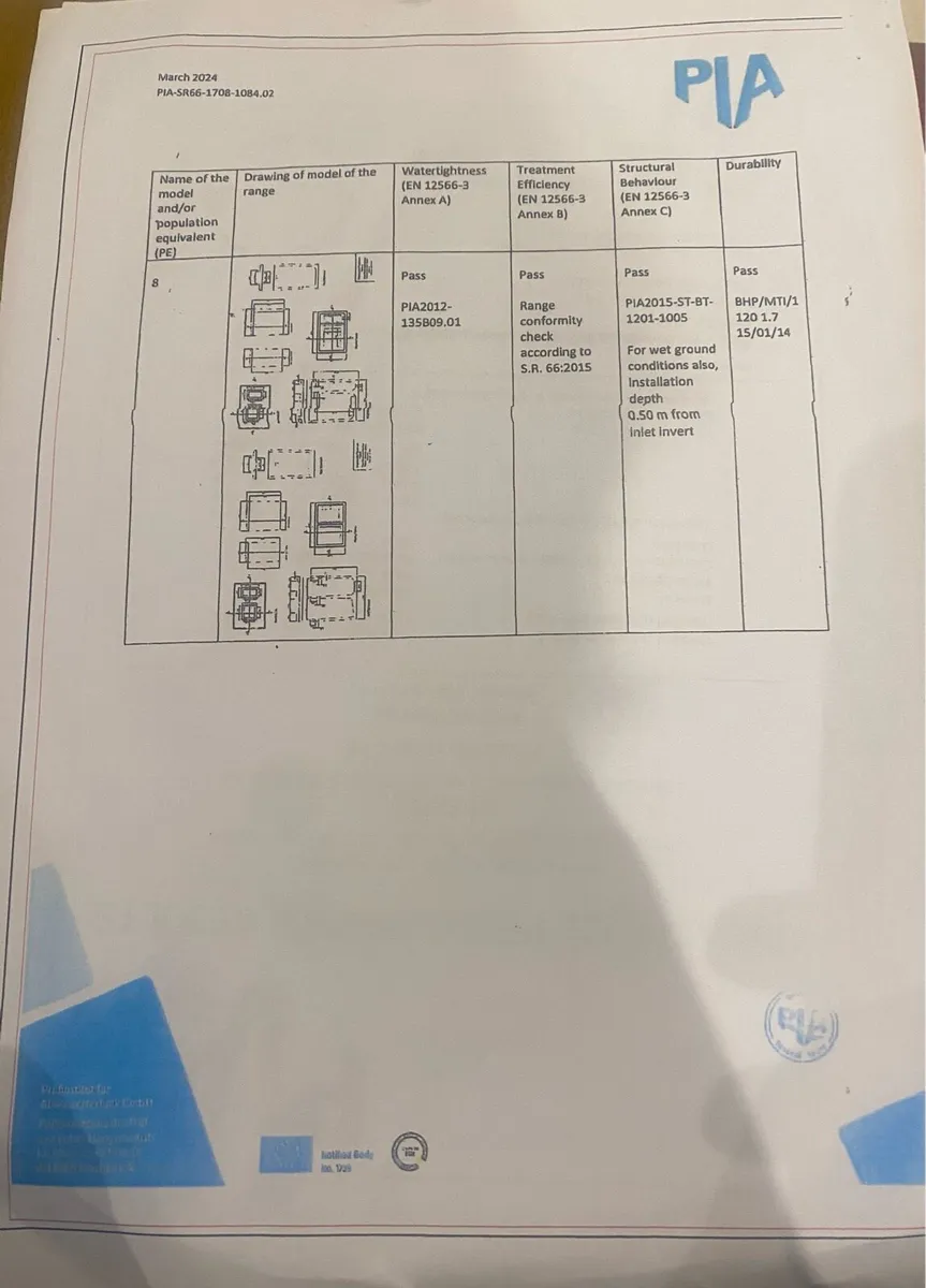 Sewage Treatment System - Image 4