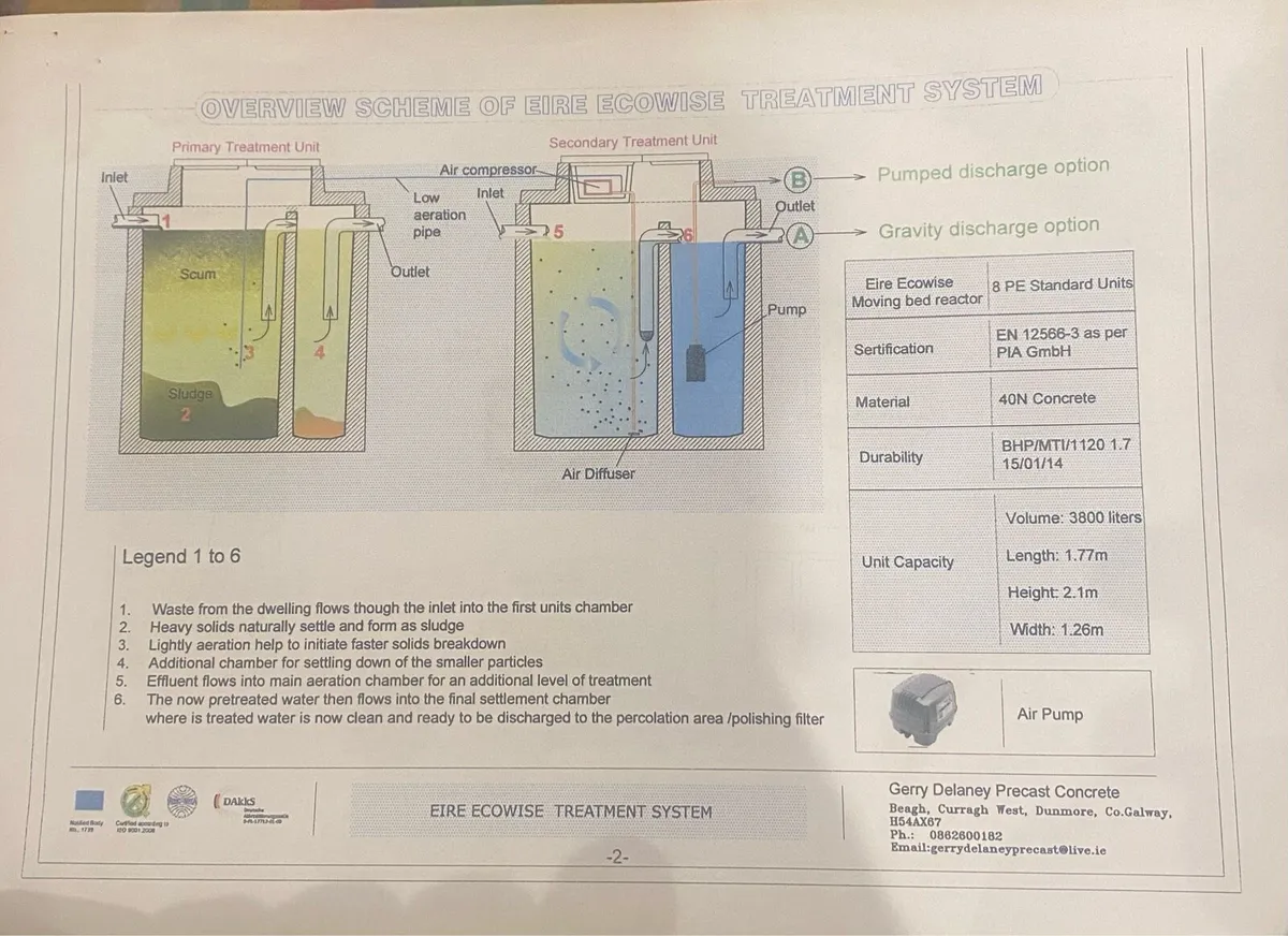Sewage Treatment System - Image 2