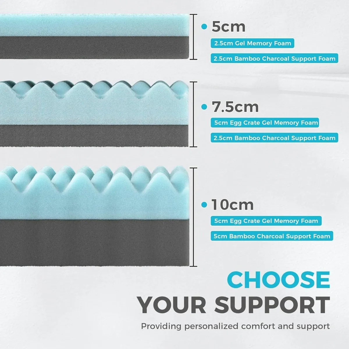 3 Inch Memory Foam Mattress Topper King Size - Image 2