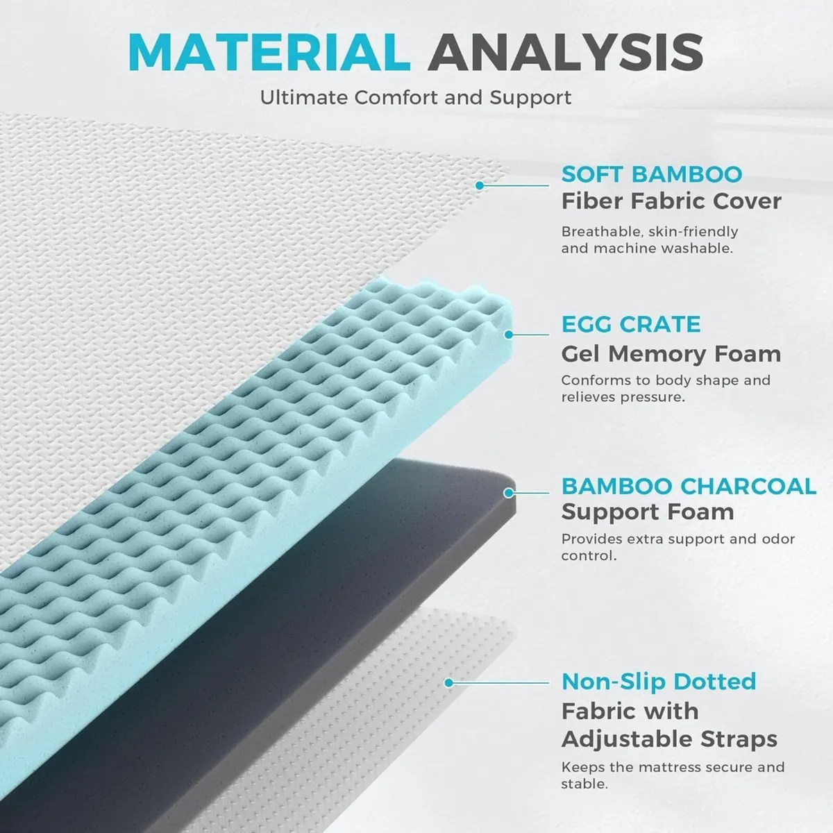 3 Inch Memory Foam Mattress Topper King Size - Image 4