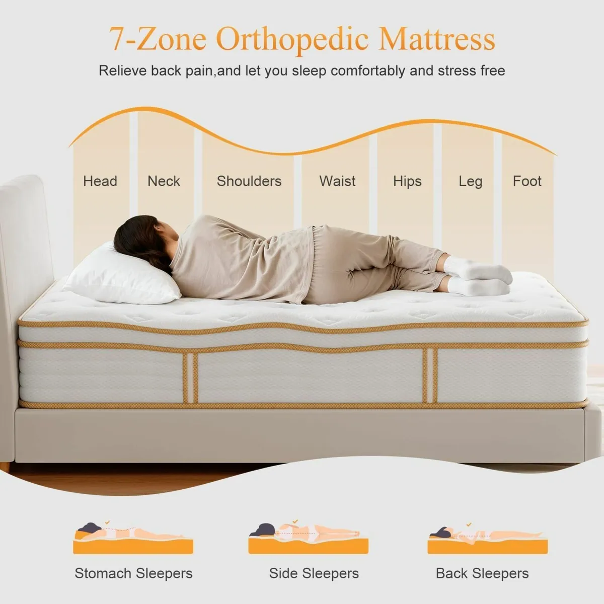 Single Mattress 10 Inch Memory Foam Hybrid 3FT - Image 3