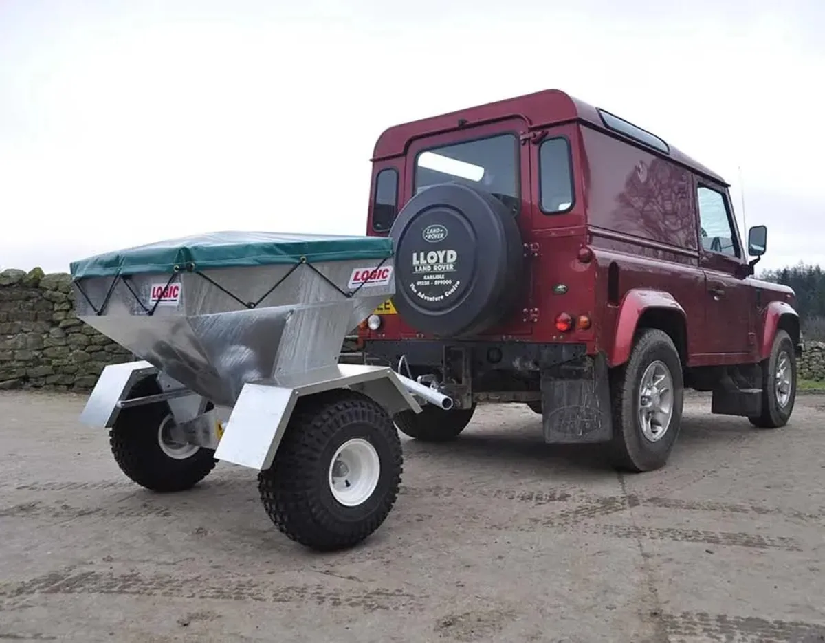 New Logic Multi Feeder - Image 4