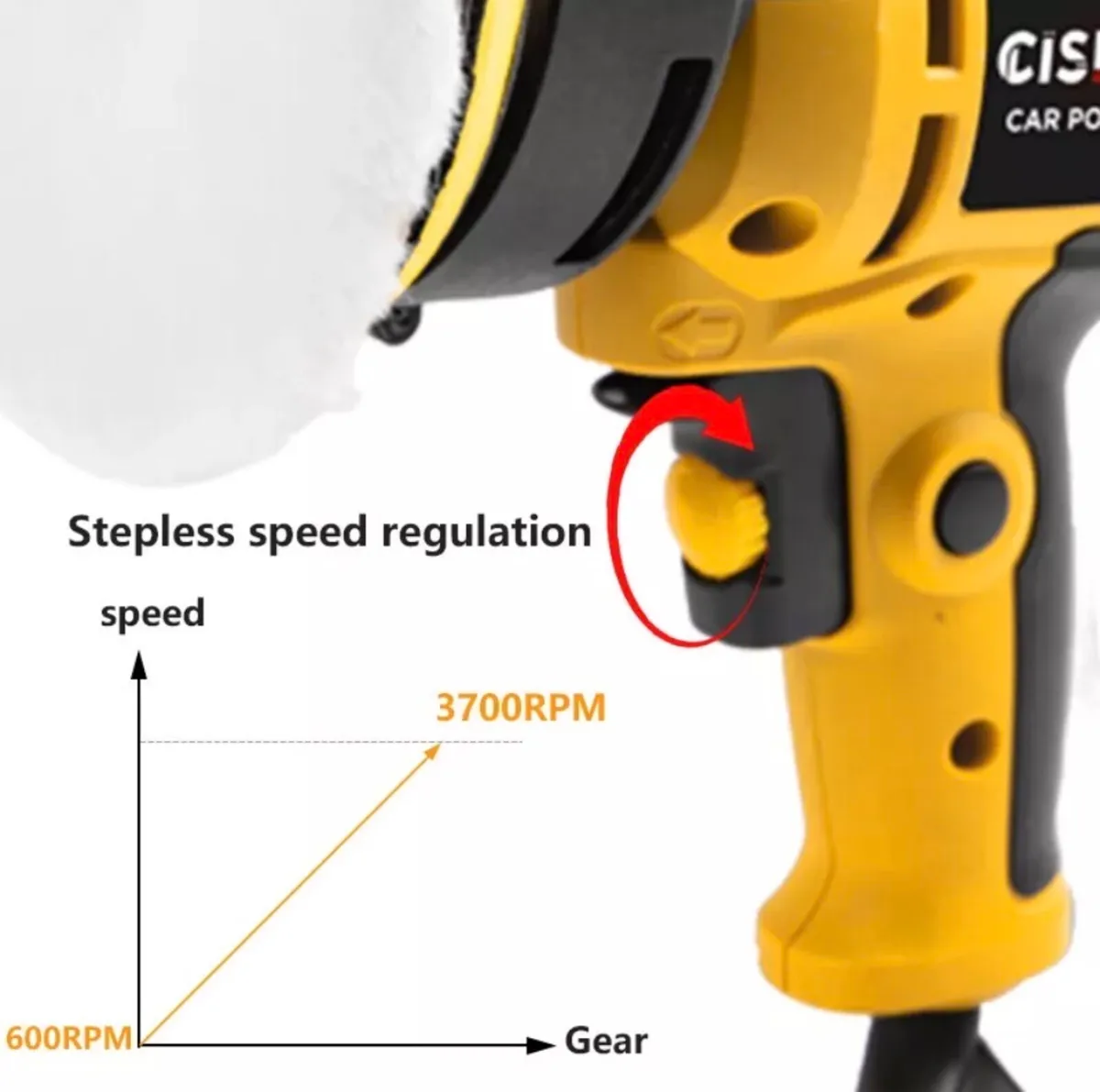 Electric Car Polisher Buffer Sander 5” NEW - Image 3