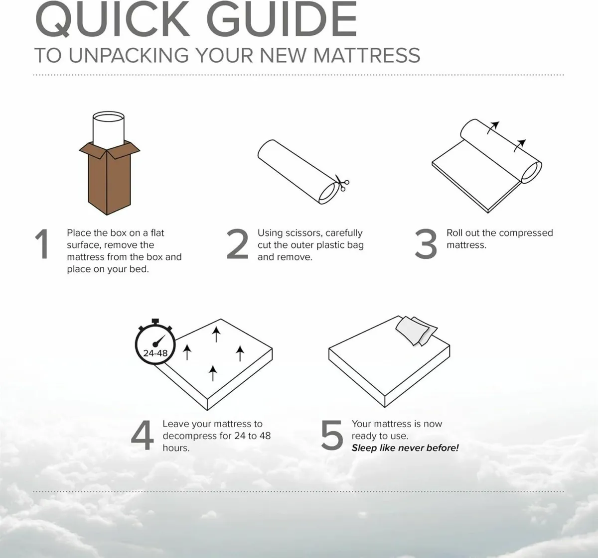 Hybrid Cooltouch Colours Mattress White Small - Image 4