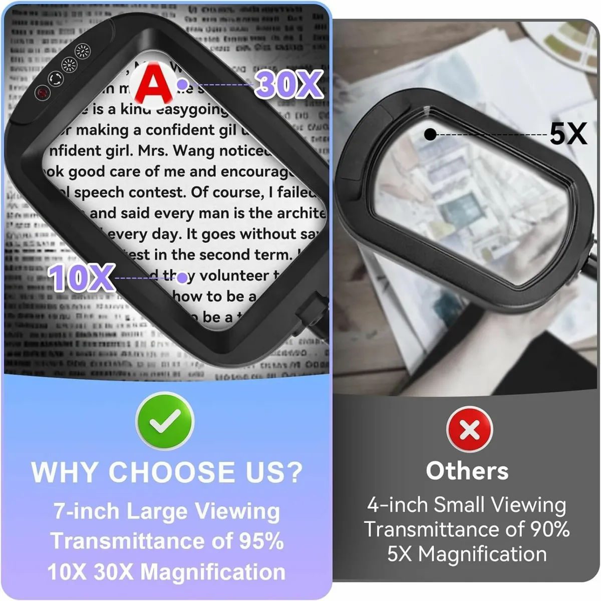 10X Magnifying Glass with Light and Stand 60 LEDs - Image 3