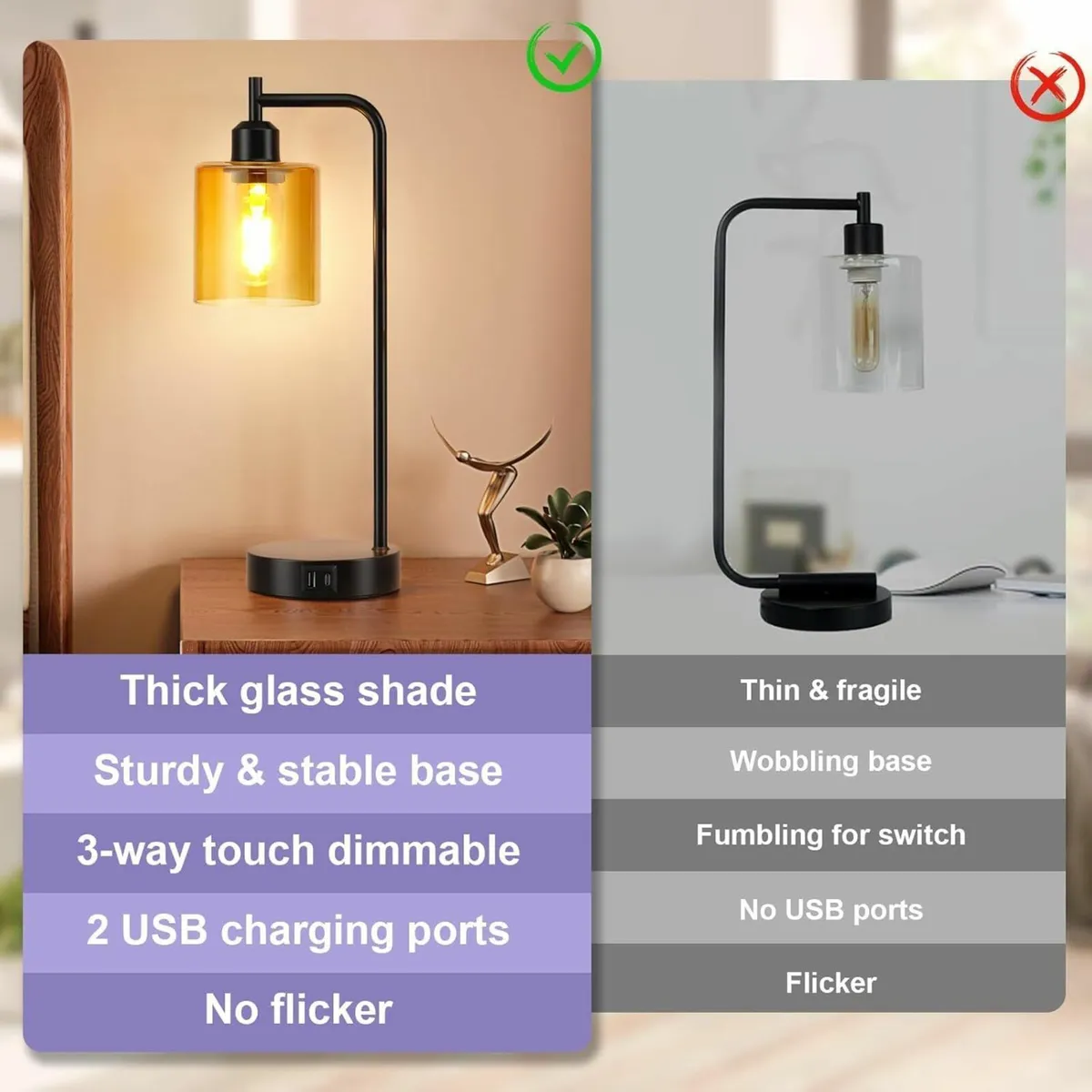 Industrial Table Lamps with Amber Glass Shade for - Image 2