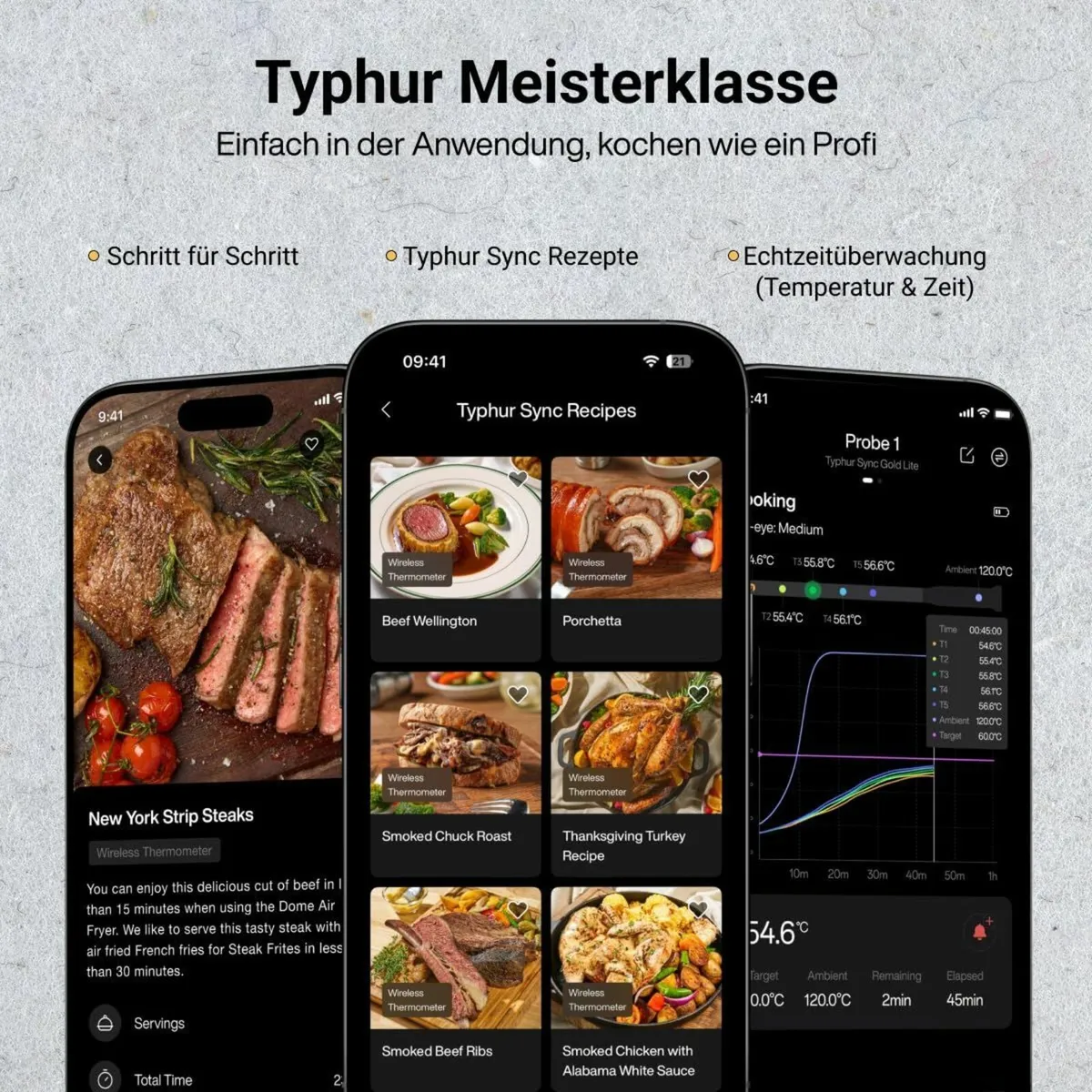 Sync Wireless Meat Thermometer Gen 2 with WiFi - Image 3