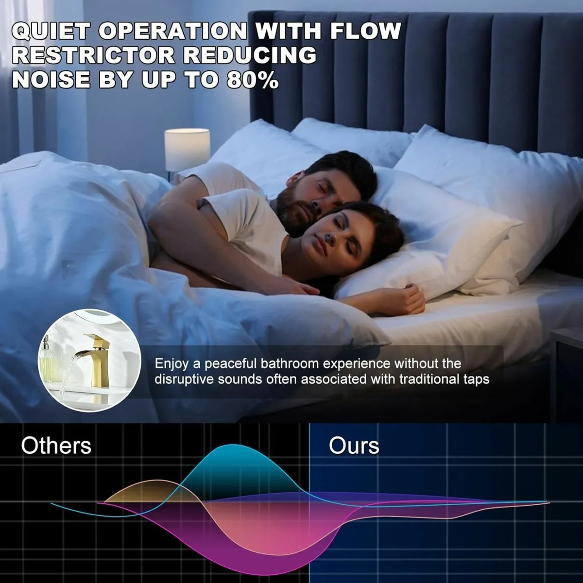 Bathroom Sink Mixer Taps Waterfall for Square - Image 3