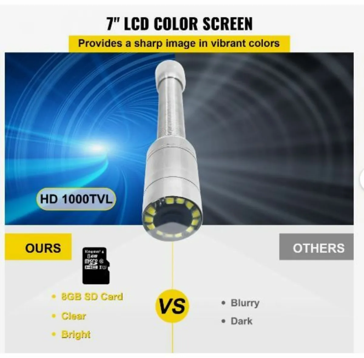 Sewer Camera, Pipe Inspection Camera 30M - Image 3