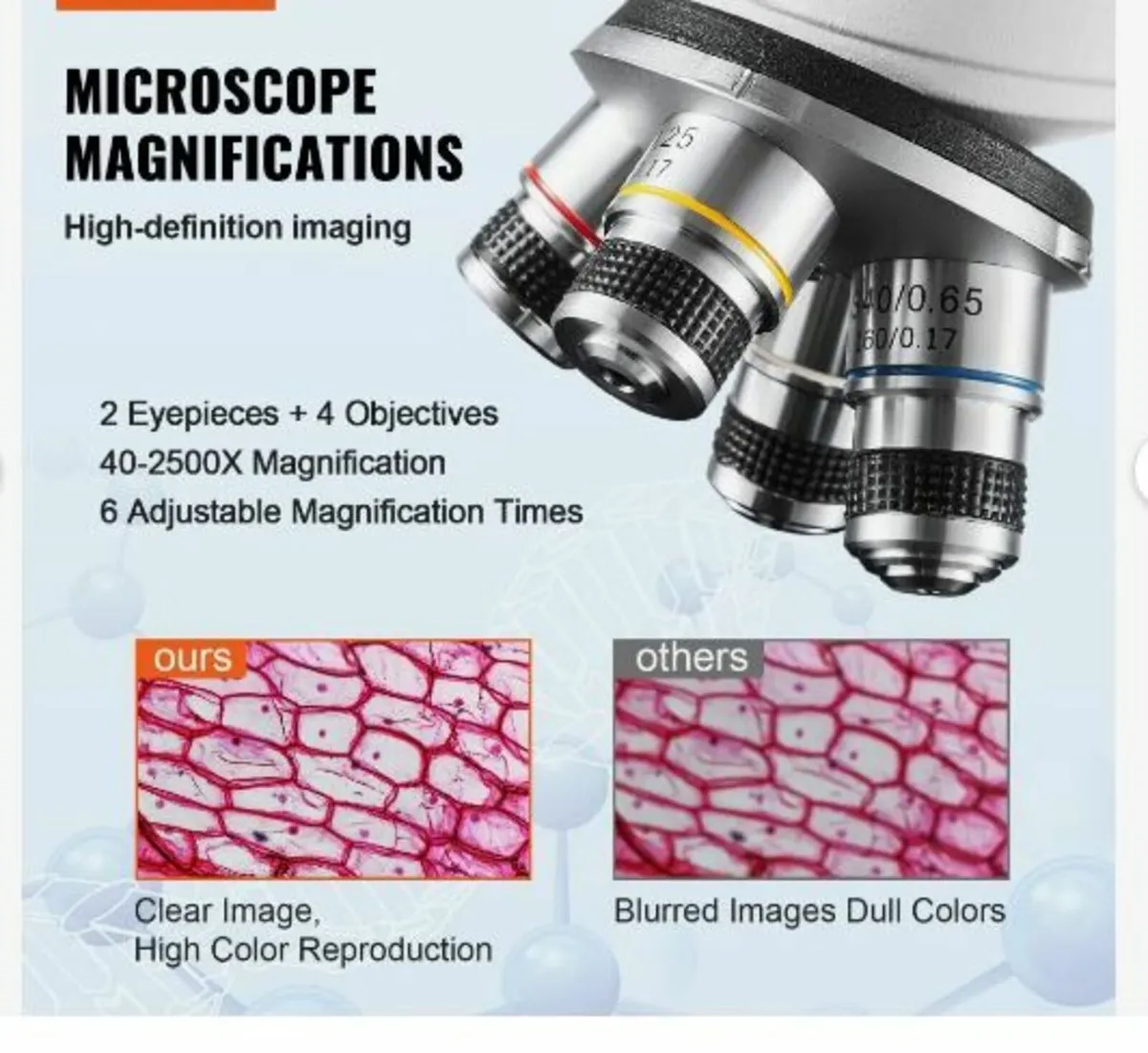 Binocular Compound Microscope - Image 3