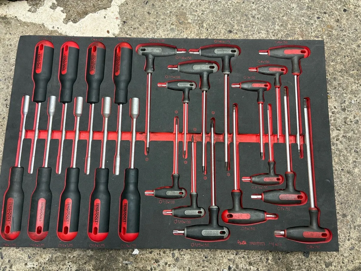 Teng Tools set - Image 1