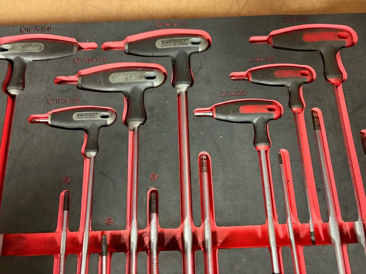 Teng Tools set - Image 4