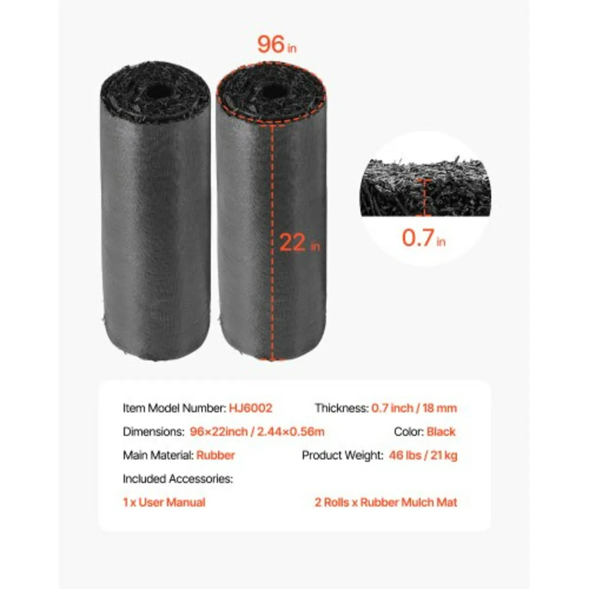 Rubber Mulch Roll for Landscaping 96 x 22in Rubber - Image 3