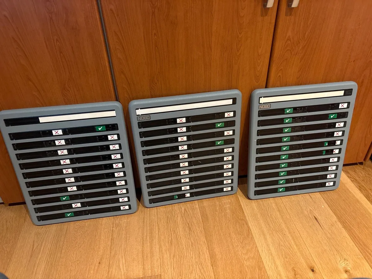 In Out Notice Boards