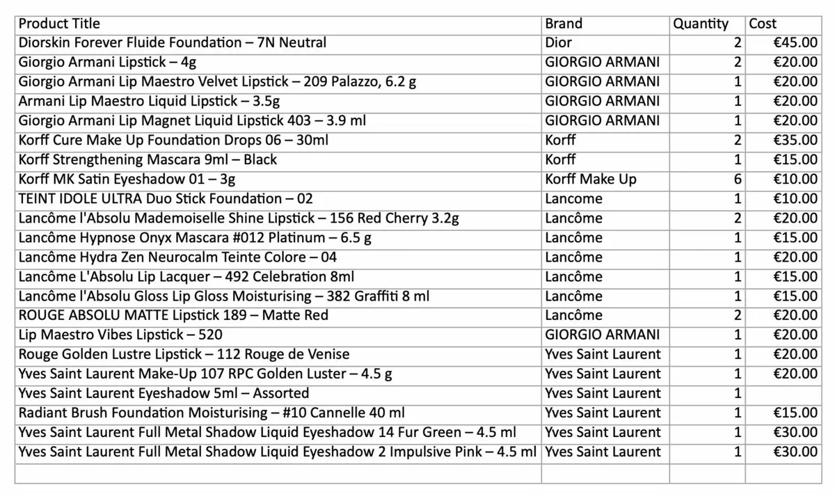 Brand New Luxury Makeup - Image 3