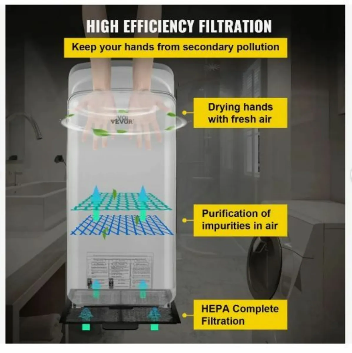 Jet Hand Dryer, Premium Electric Commercial - Image 4