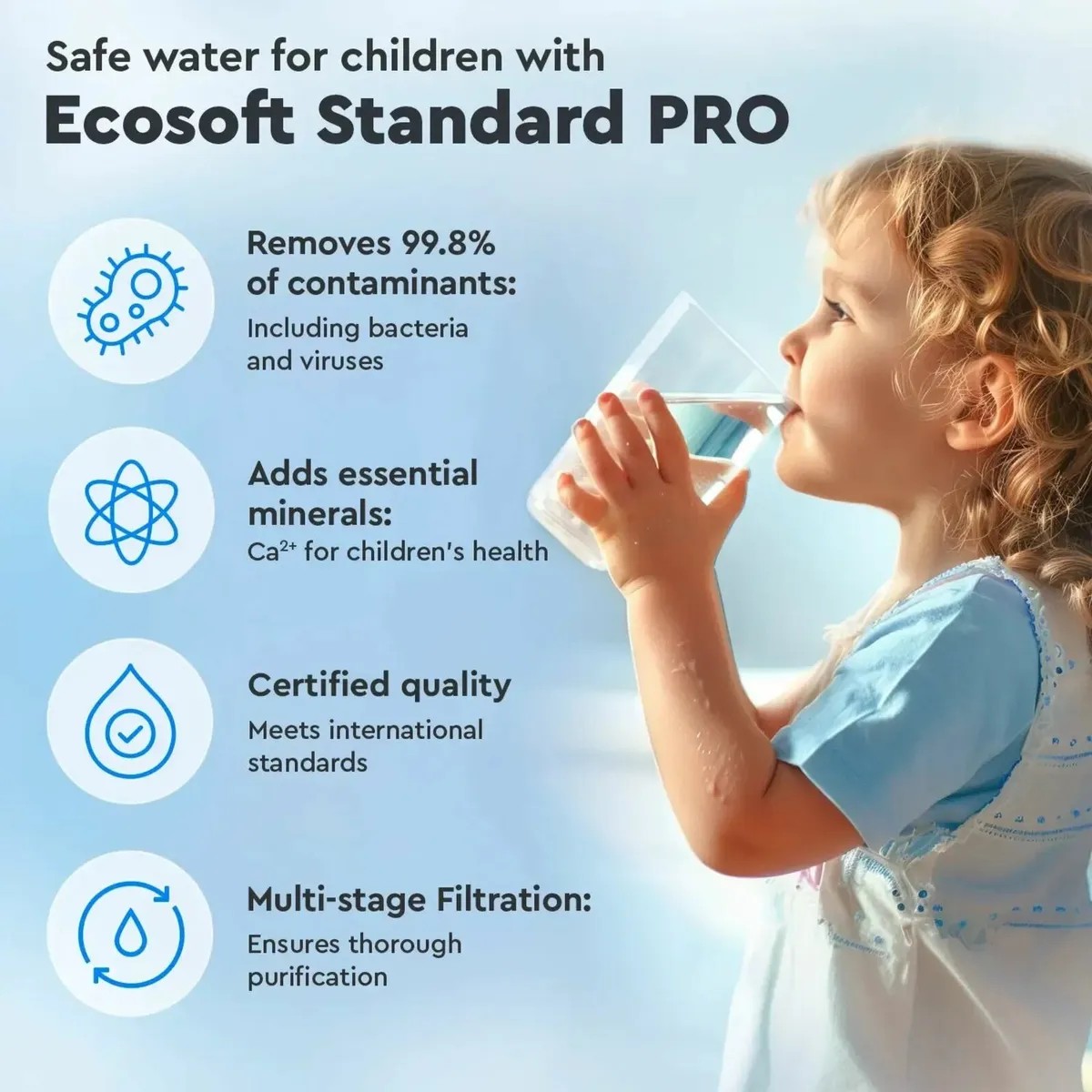 Reverse Osmosis Water Filter + Installation - Image 4