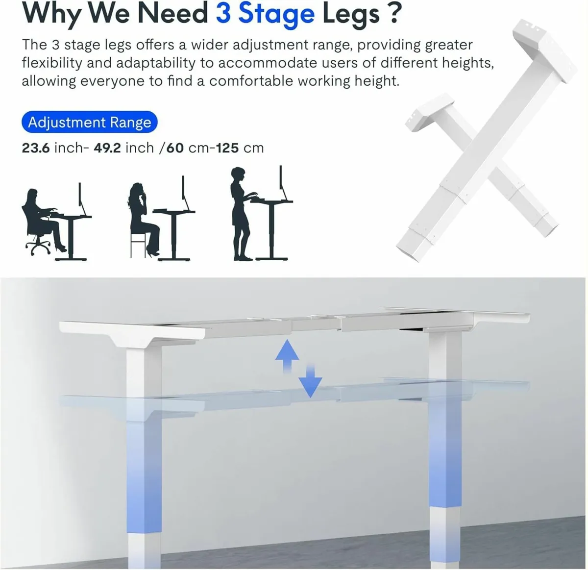 E6 MAX 160x80cm Electric Standing Desk with USB - Image 3