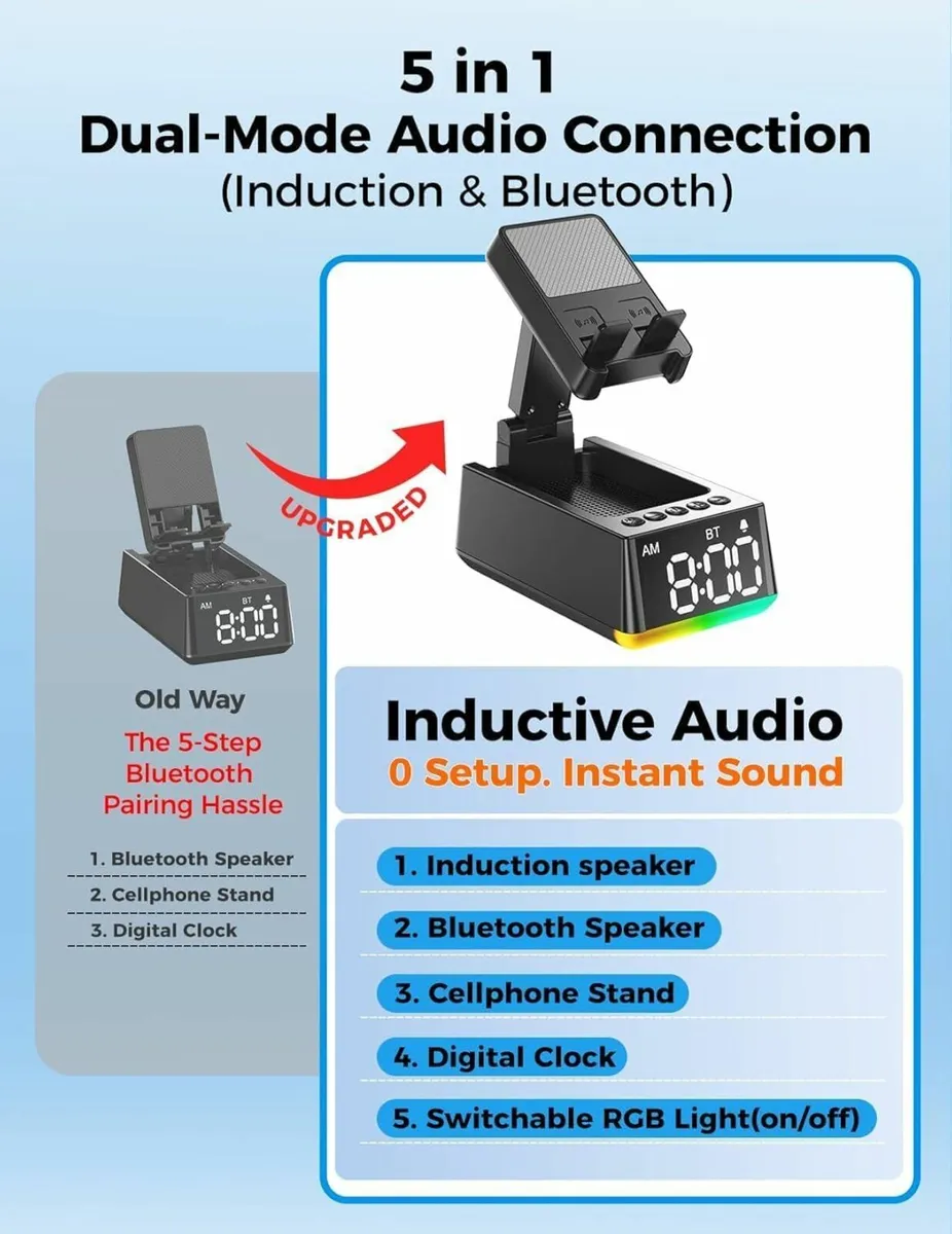 Bluetooth Speaker White Elephant Gifts:Induction C - Image 2