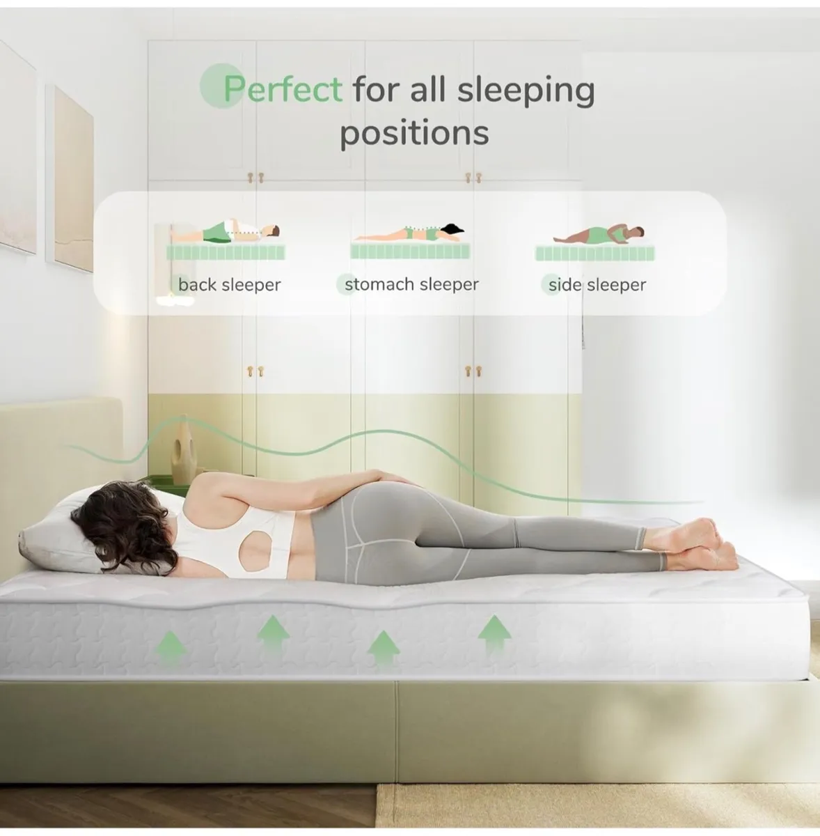 King Size Mattresses, 8 Inch Pocket Sprung Mattres - Image 2