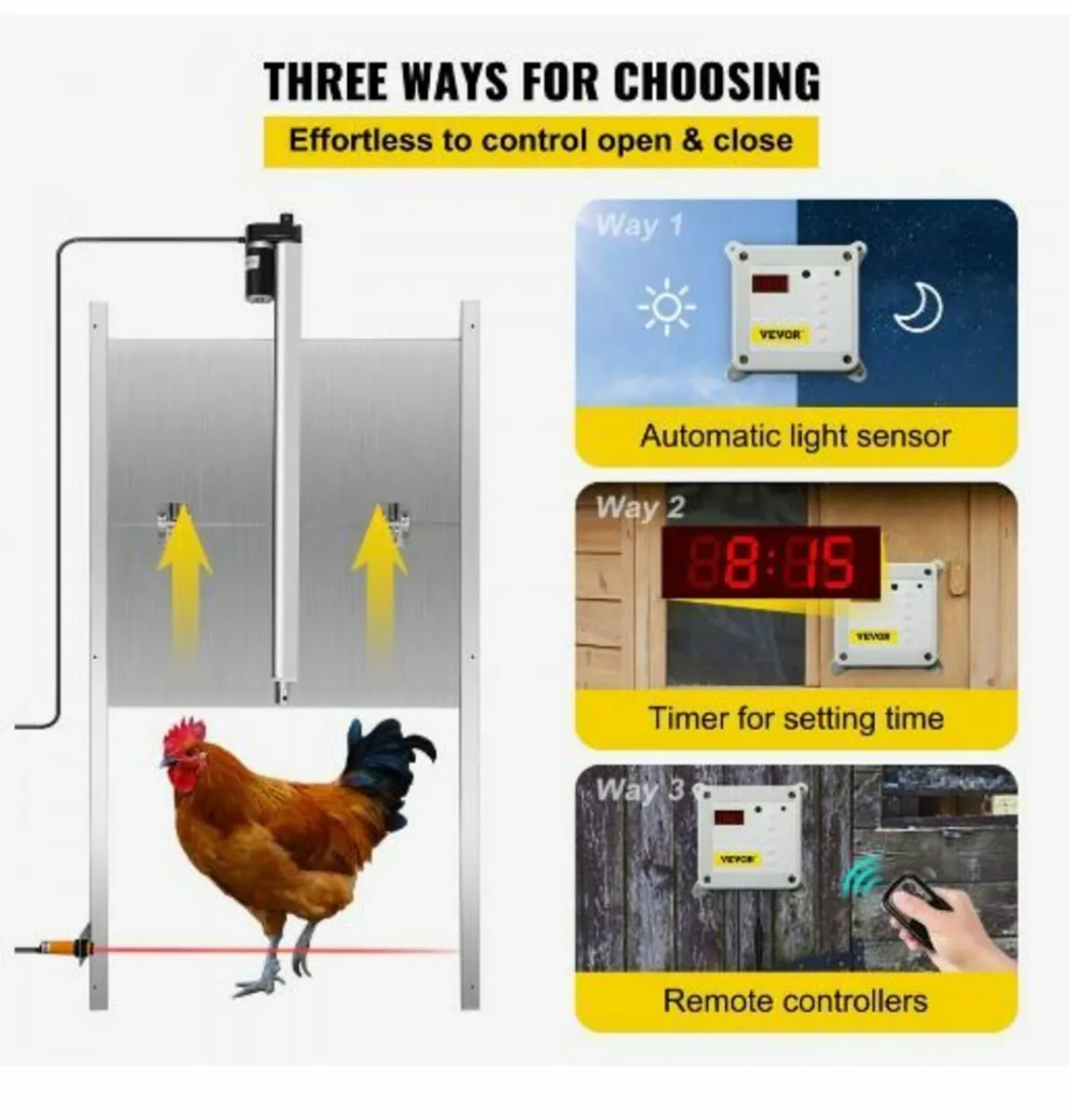 Automatic Chicken Coop Door, Timer and Light - Image 4