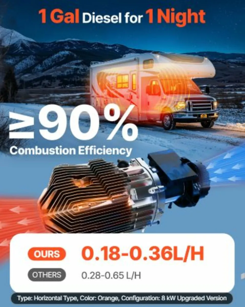 Diesel Air Heater, 12-24V 5-8KW, Fast Heating - Image 2