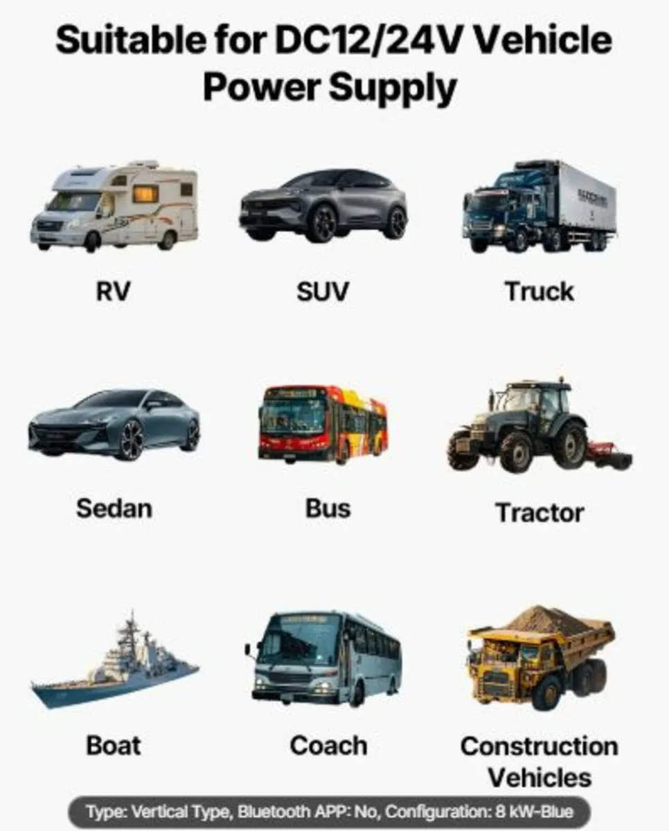 Diesel Heater, 12-24V 5-8KW, All in One Portable - Image 3