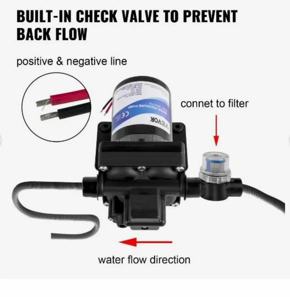 Fresh Water Pump, 12 V Self Priming Sprayer - Image 2