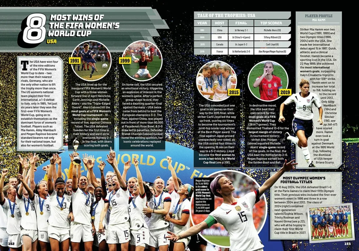 NEW Guinness World Records Football Edition 2026 P - Image 3