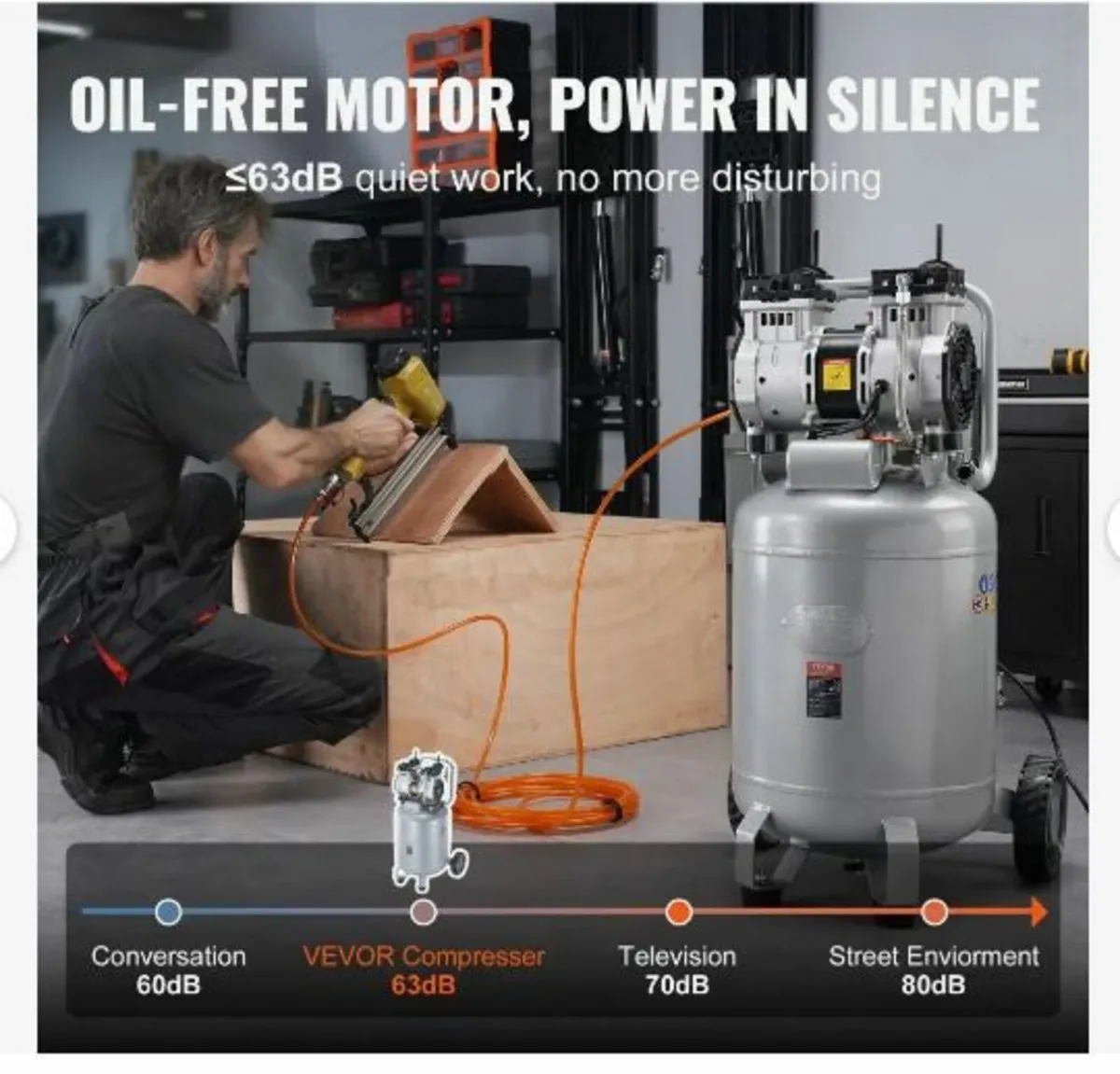 49.2 L Air Compressor - Image 4