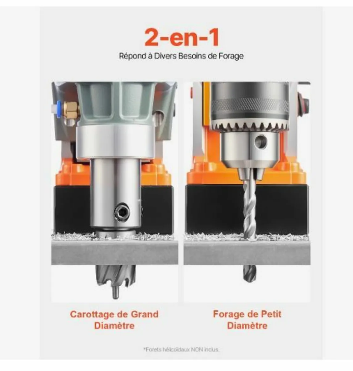 Magnetic Drill, 1450W Motor - Image 2