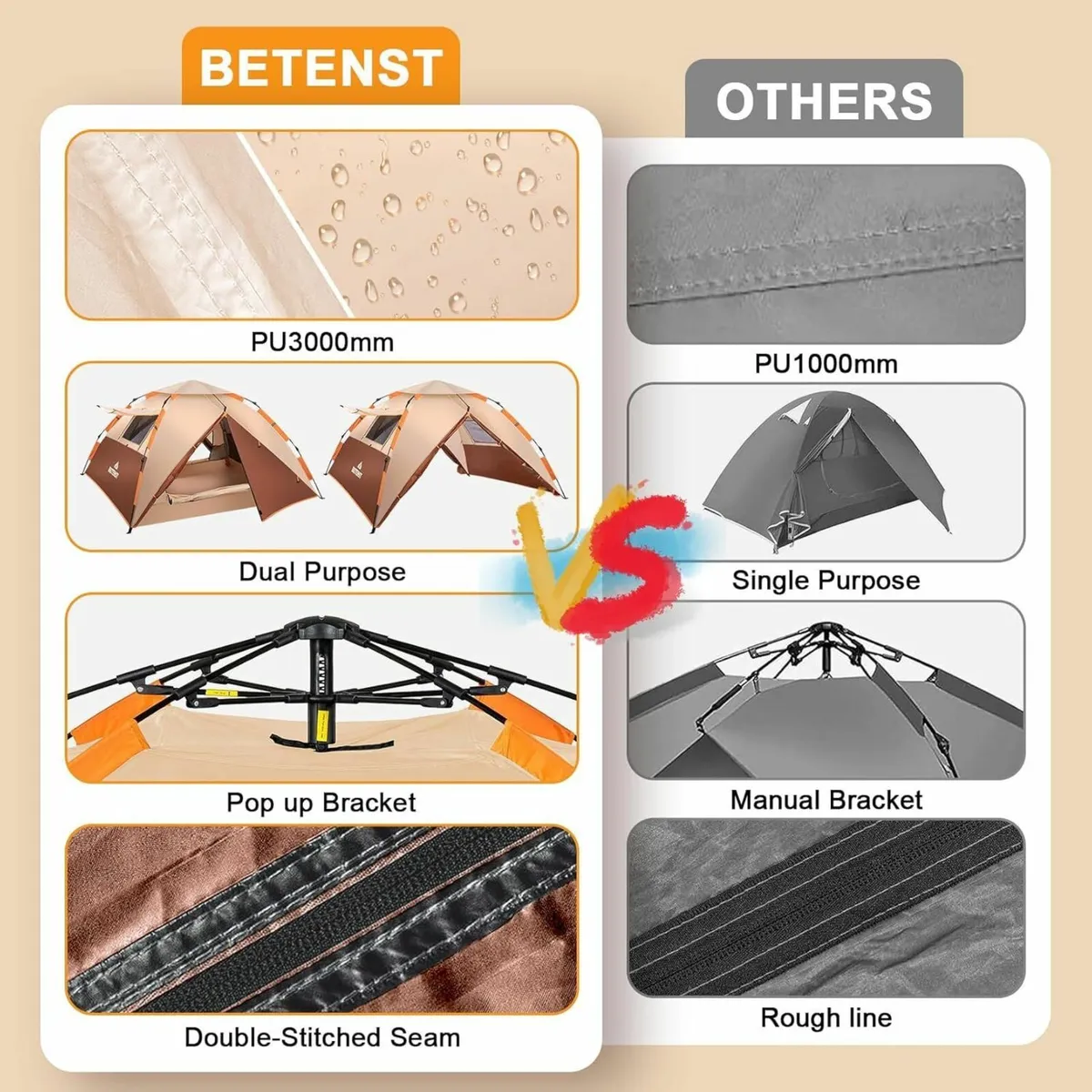 Camping Tent Pop up 3 Person Family Dome Waterproo - Image 3