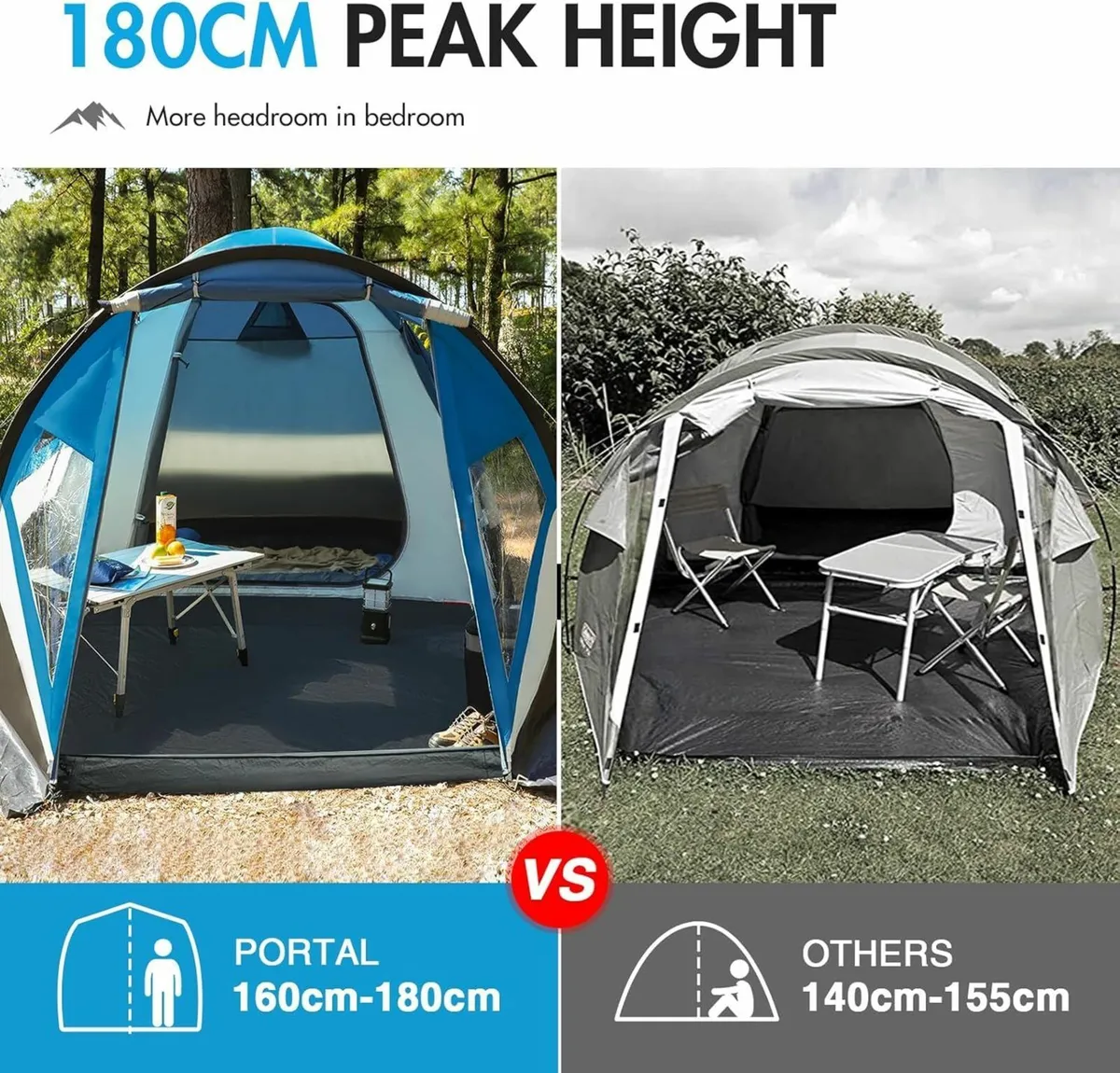 3-4 Man Tent with Porch 3000mm Waterproof 180cm - Image 3