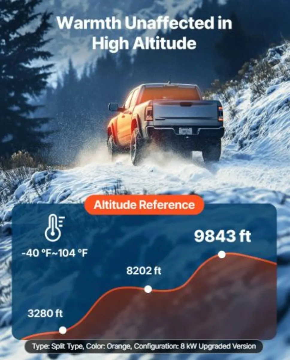 Diesel Air Heater, 5-8KW DC12-24V, Fast Heating - Image 4