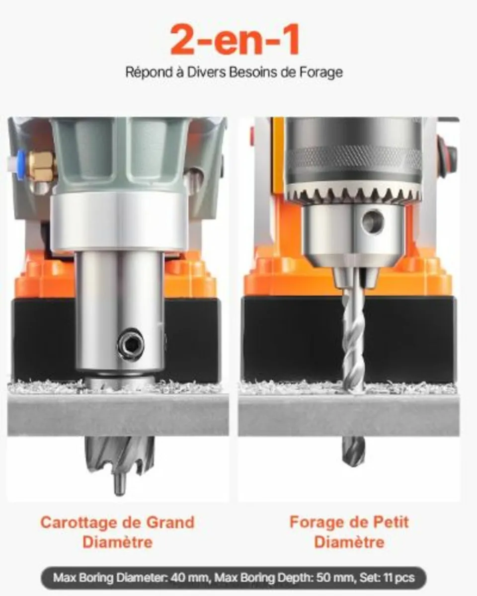 Magnetic Drill,1450W Motor 1.6 in Boring Diameter - Image 3