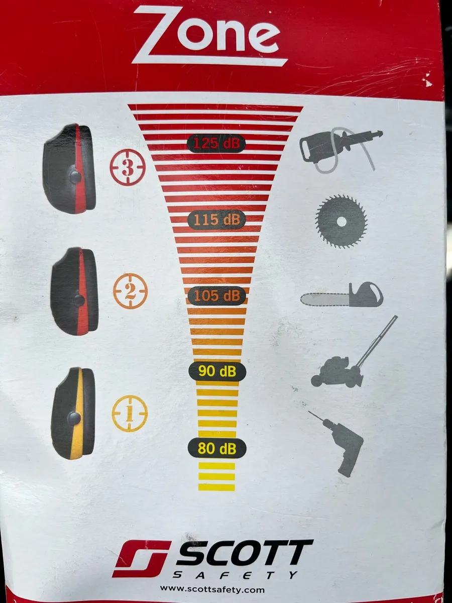 New protector - Image 3