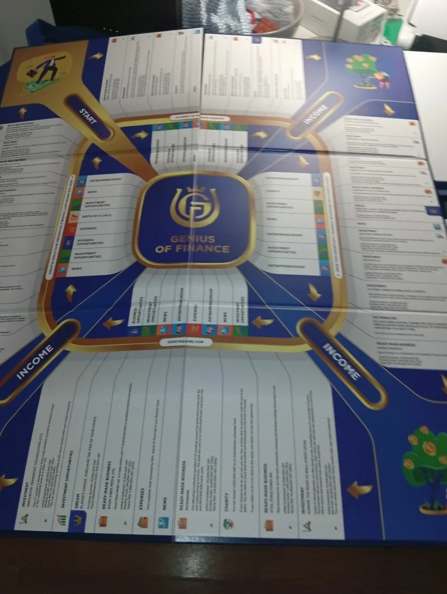 Genius Of Finance  Game Finance Business Simuator - Image 2