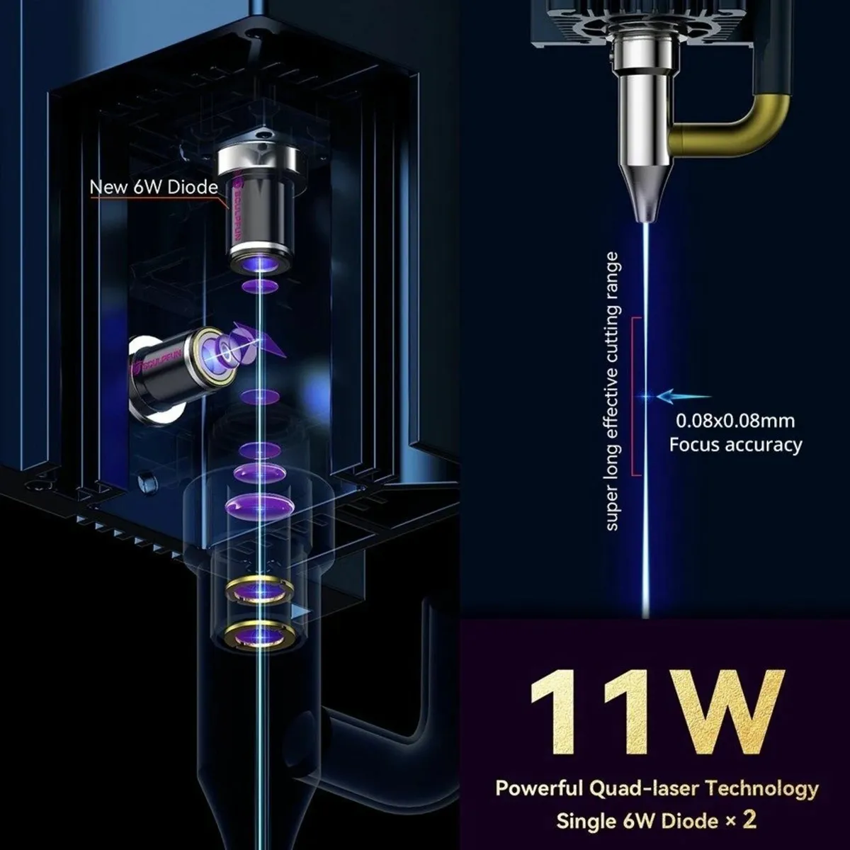 SCULPFUN S30 Ultra 11W Laser Engraver - Image 3