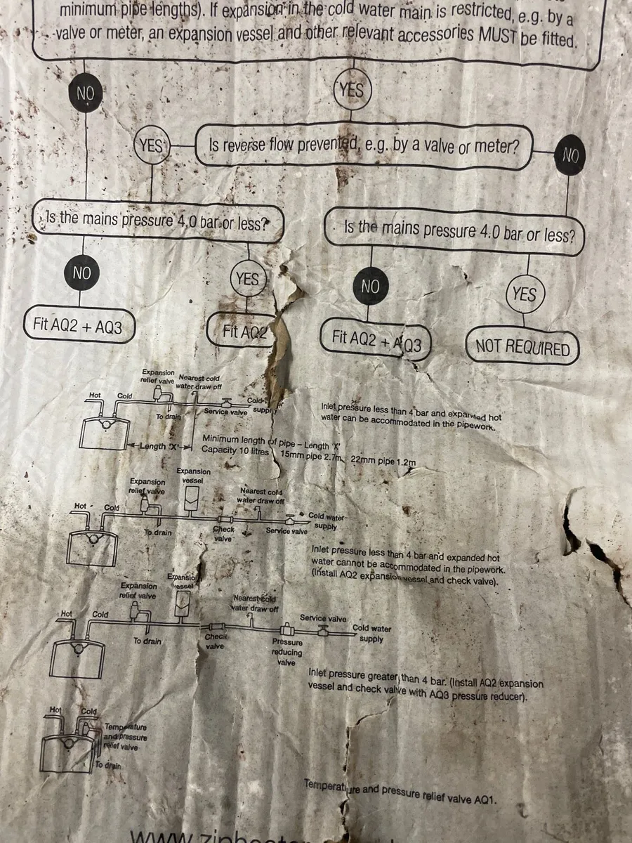 Zip aquapoint 3 - Image 3