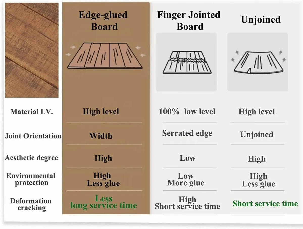 Real Wood Computer Desk 120cm Vintage Home Office - Image 3