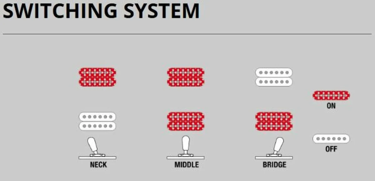 Ibanez AS93FM-AYS Flame maple sunburst semi hollow - Image 2