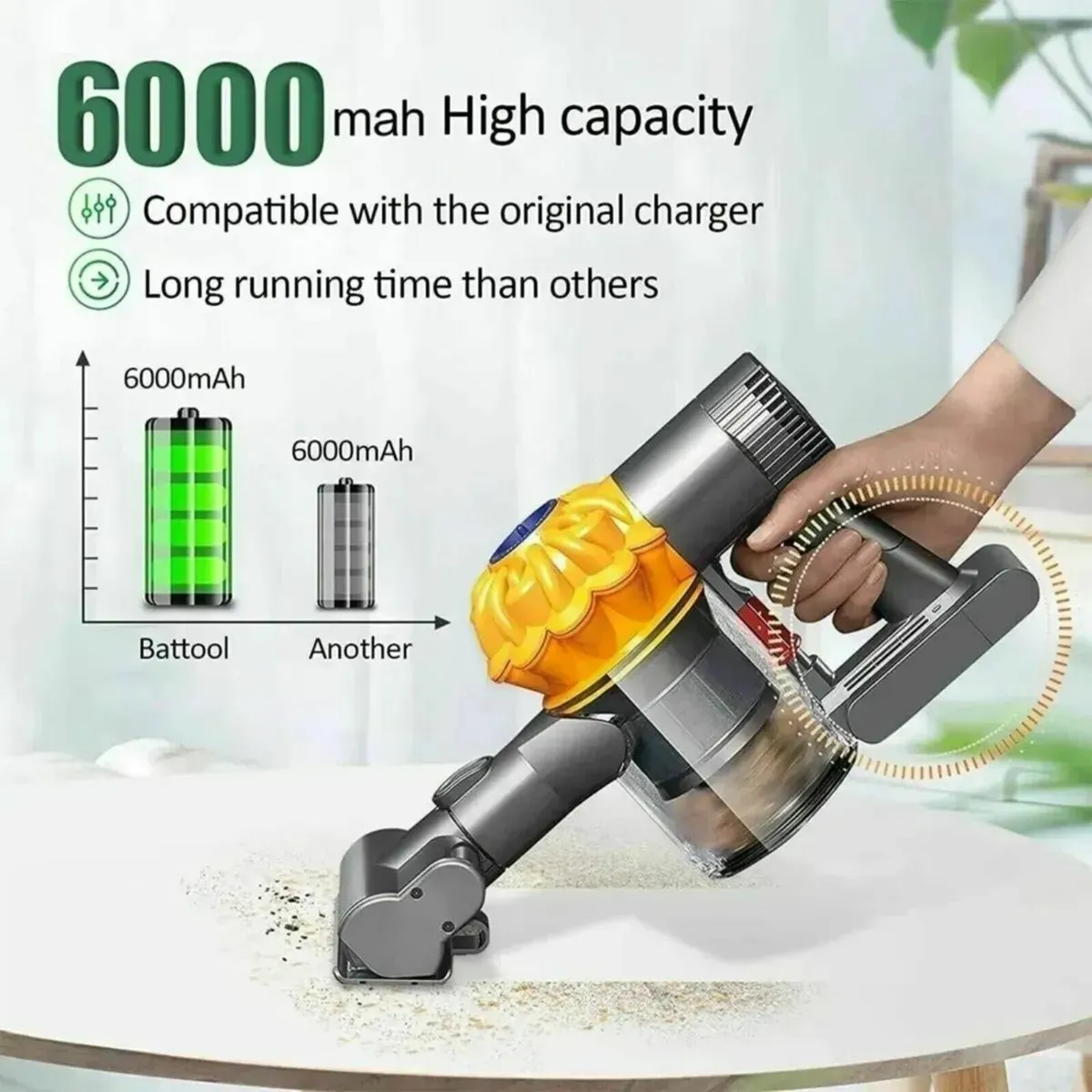 Replacement V6 Battery for Dyson, 21.6V, 6000mAh - Image 2